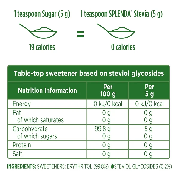 Splenda Stevia Granül Tatlandırıcı 240 gr - Görsel 5
