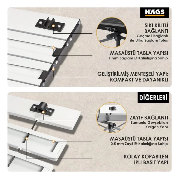 Haegs 70x70 cm Alüminyum Katlanır Kamp Masası - Görsel 6