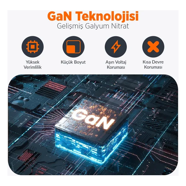 Juo G1003c1a 100 W Hızlı Şarj Adaptörü - Görsel 3