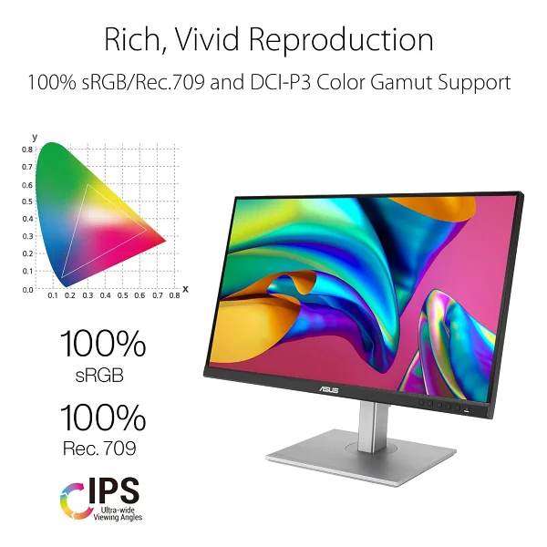 Asus ProArt PA278CV 27" 5 ms 2K Pivot IPS 75 Hz Monitör - Görsel 2