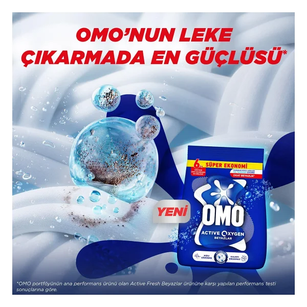 Omo Active Oxygen Beyazlar İçin 6 Kg Toz Deterjan - Görsel 5