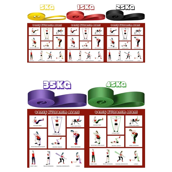 Direnç Bandı Kas Geliştirme Lastiği Fitness Pilates Cross Training Bant Yoga Push Up Barfiks Bandı (5+15+25+35+45 KG (SARI+KIRMIZI+SİYAH+MOR+YEŞİL)) - Görsel 5