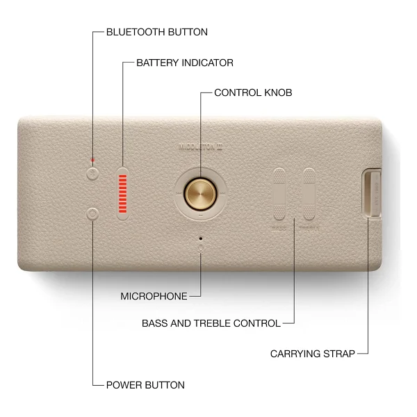 Marshall Middleton Iı Bluetooth Hoparlör - Görsel 6