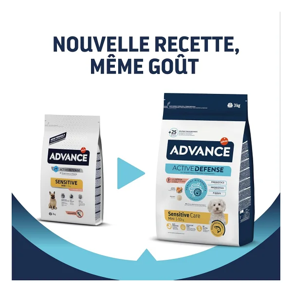 Advance Mini Sensitive Somonlu 3 Kg Küçük Irk Yetişkin Köpek Maması - Görsel 9