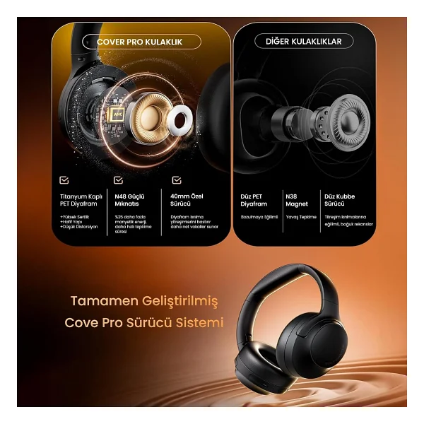 Soundpeats Cove Pro Kulak Üstü Bluetooth Kulaklık - Görsel 4