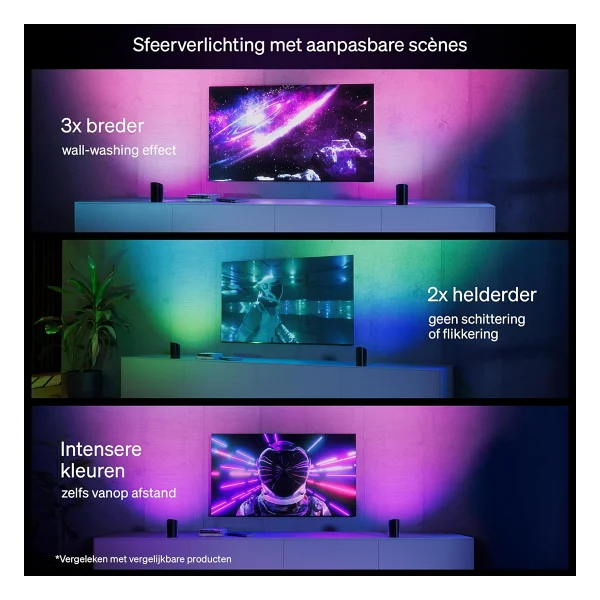 Philips Hue Play Flare 8720169385931 İkili Paket Beyaz Akıllı Masa Lambası - Görsel 8