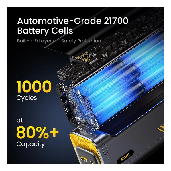 Aohi Starship 40000 mAh Hızlı Şarj Powerbank - Görsel 7