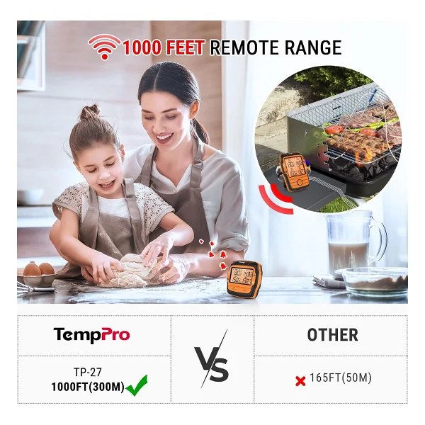 ThermoPro TP27C Profesyonel Gıda Termometresi - Görsel 4