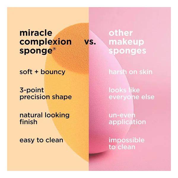 Real Techniques Beauty Makyaj Blender Miracle Complexion ve Makyaj Gücü Sünger Seti, CC Krem Vakfı için, Turuncu ve Pembe, Makyaj Karıştırma ve Uygulama İçin, 2 Sayılı - Görsel 6