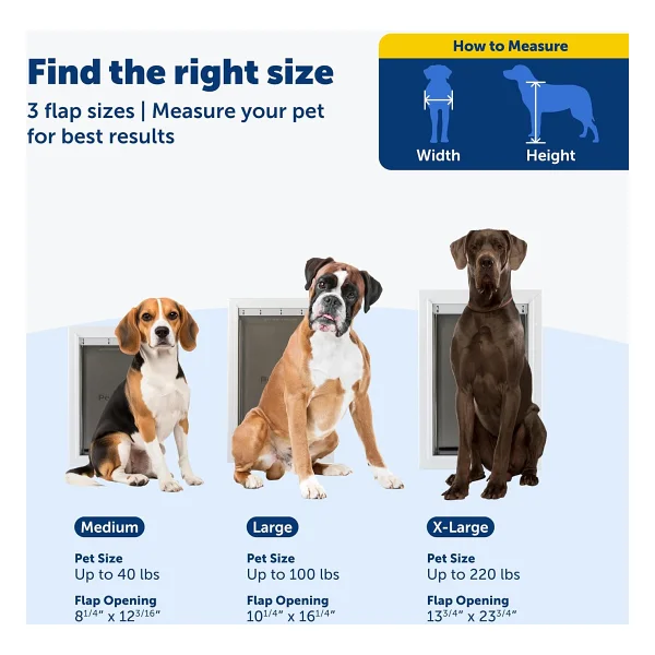 Petsafe Aşırı Hava İçin Alüminyum Evcil Hayvan Kapısı, Enerji Tasarruflu Kedi Ve Köpek Kapağı, 18 Kg'a Kadar Evcil Hayvanlar İçin, M Beden - Görsel 4