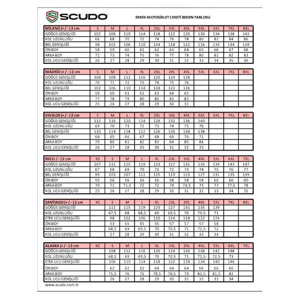 Scudo Madrid Erkek Motosiklet Montu - Görsel 2