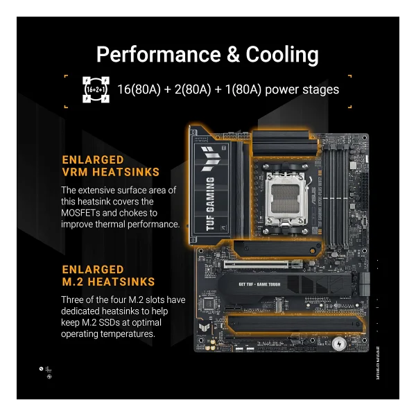 Asus Tuf Gaming X870e-Plus Wıfı7 AMD Am5 DDR5 Atx Anakart - Görsel 3