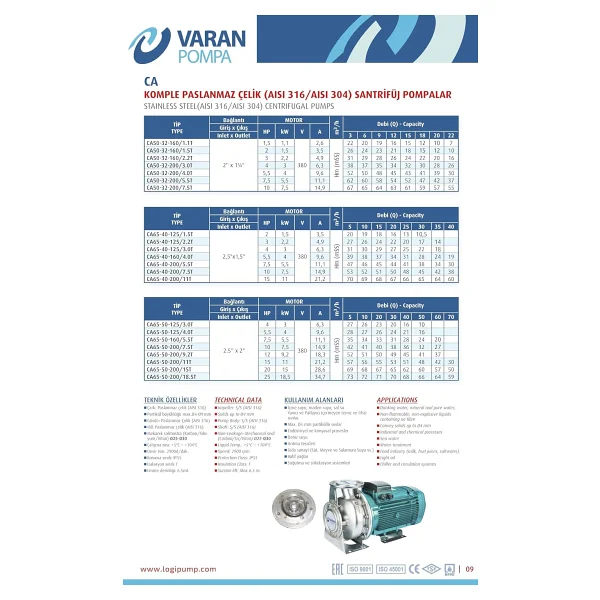 Varan Ca 50-32-200/7.5T Paslanmaz Santrifüj Pompa 10 Hp / 7.5 Kw, Trifaze 380 V, 67 Mss (Aısı 304) - AISI 304 - Görsel 3