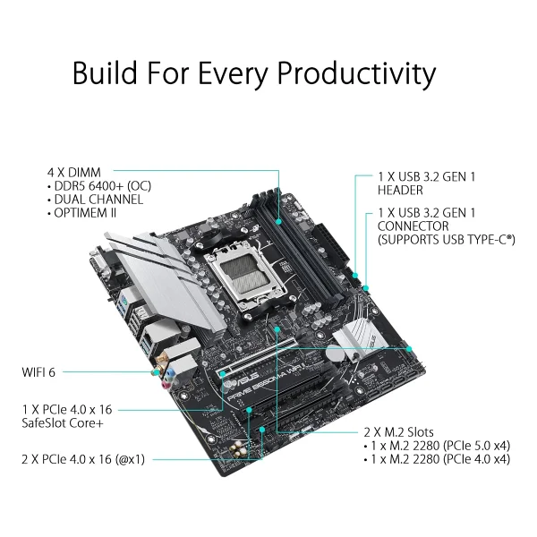 Asus Prime B650M-A Wi-Fi II 4xDDR5 DP+VGA+HDMI 2xM.2 AM5 Anakart - Görsel 3