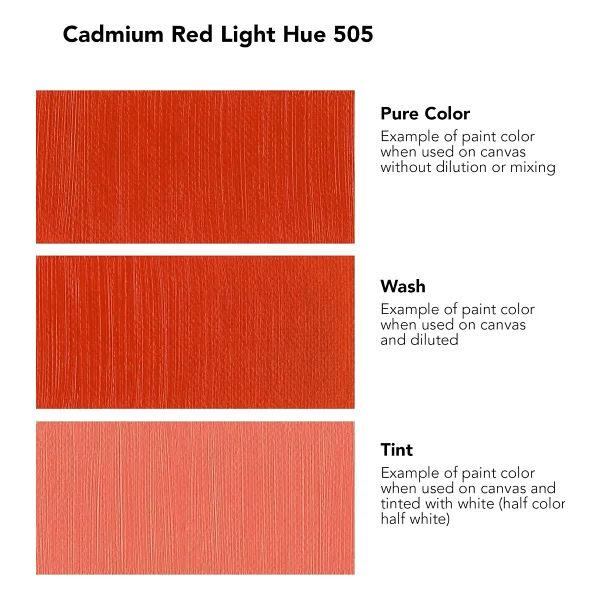 Daler-Rowney Georgian 38 Ml Yağlı Boya N:505 Cadmium Red Light Hue - Görsel 2