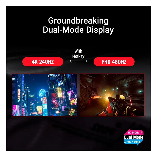 Asus Rog Strix OLED Xg32ucwmg 32" 0.03 Ms 4K 240 Hz - Full HD 480 Hz Oyuncu Monitörü - Görsel 3
