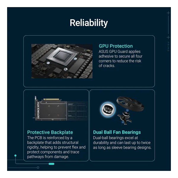 Asus RTX 5050 Prime Oc Edition Prıme-Rtx5050-O8g 128 Bit Gddr6 8 GB Ekran Kartı - Görsel 4