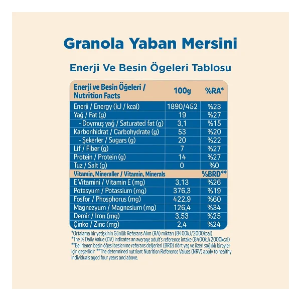 Fellas Yaban Mersinli Ve Kuruyemişli Granola 200 Gr - Görsel 2