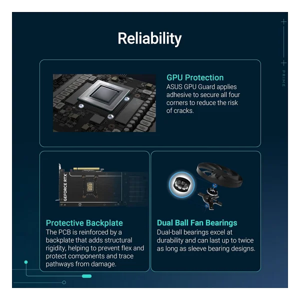 Asus RTX 5070 Tı Prime Prıme-Rtx5070tı-16g 256 Bit Gddr7 16 GB Ekran Kartı - Görsel 4