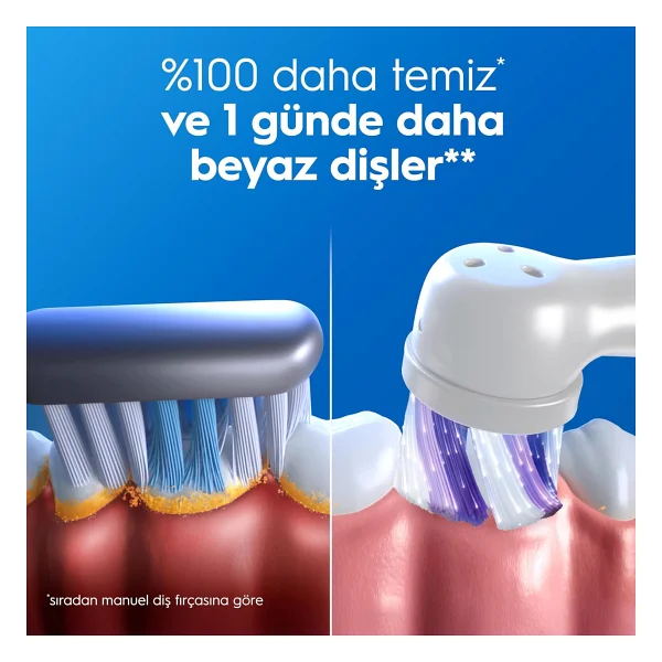 Oral-B iO 3 Şarjlı Diş Fırçası - Görsel 5
