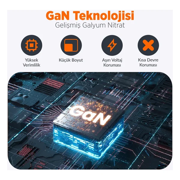 Juo G451c1a 45 W Hızlı Şarj Adaptörü - Görsel 3