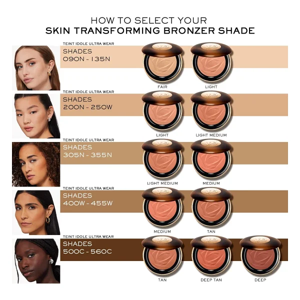 Lancome Teint Idole Ultra Wear Bronzer - Görsel 7
