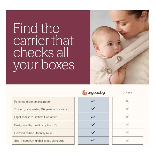 Ergobaby Omni Deluxe Cotton Kanguru - Görsel 7