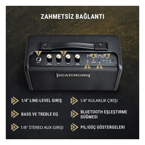 Headrush Frfr-Go 30 W Elektro Gitar Amfisi - Görsel 6
