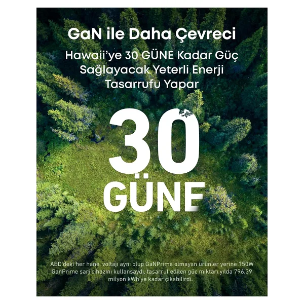 Anker 737 A2148 120 W Hızlı Şarj Adaptörü - Görsel 5