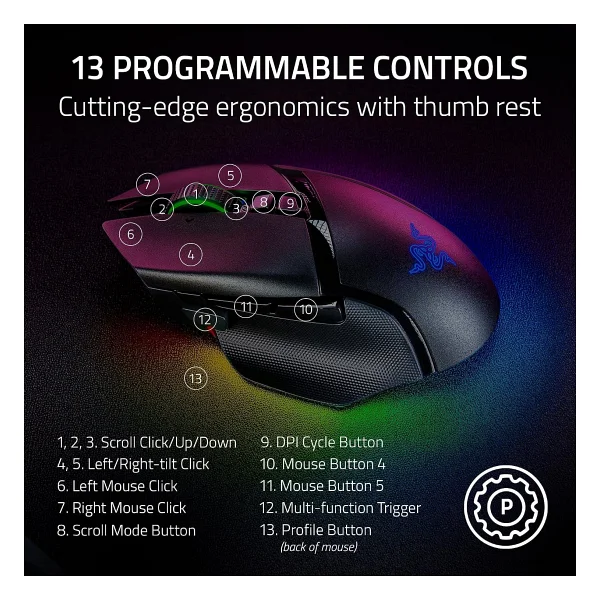 Razer Basilisk V3 Pro Rz01-04620100-R3g1 Siyah RGB Optik Kablolu/Kablosuz Oyuncu Mouse - Görsel 6