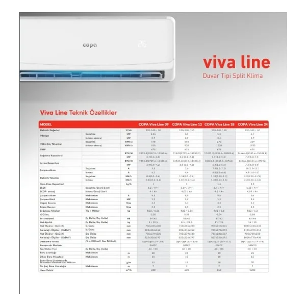 Copa Viva Line 18 A++ 18000 Btu Inverter Duvar Tipi Klima - Görsel 6