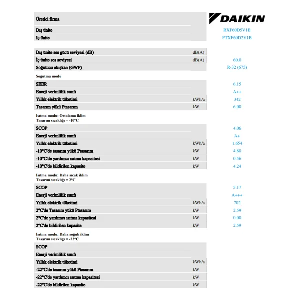 Daikin Sensira FTXF60D 22000 BTU A++ Inverter Duvar Tipi Klima - Montaj Dahil - Görsel 5