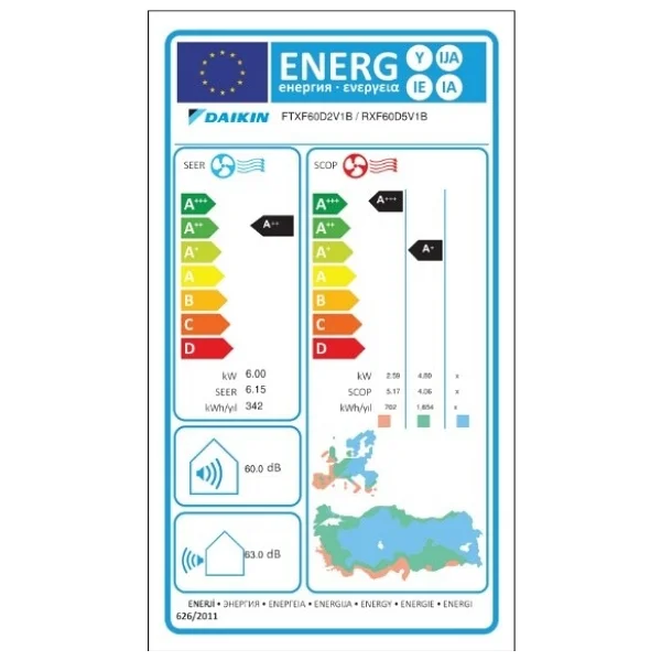 Daikin Sensira FTXF60D 22000 BTU A++ Inverter Duvar Tipi Klima - Montaj Dahil - Görsel 6
