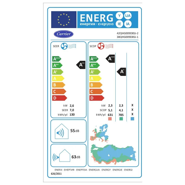 Alarko Carrier Premium 42qhg009d8sj 9000 Btu Inverter Duvar Tipi Split Klima - Görsel 6