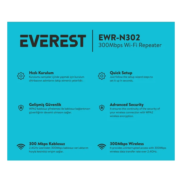 Everest Ewr-N302 300 Mbps Wi-Fi Güçlendirici - Görsel 8