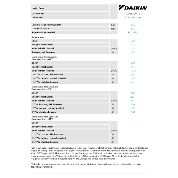 Daikin Zeta Shira Plus Ftxm50a 18000 Btu Inverter Duvar Tipi Klima - Görsel 8