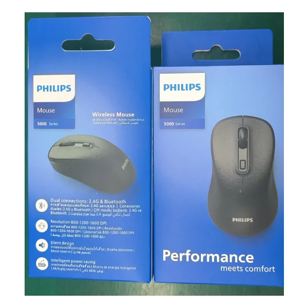 Philips Spk7538 Sessiz Optik Kablosuz Mouse - Görsel 7