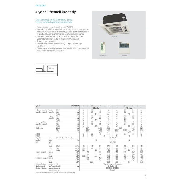 Daikin Fwf-04-Dt Kaset Tipi Fancoil - Görsel 4
