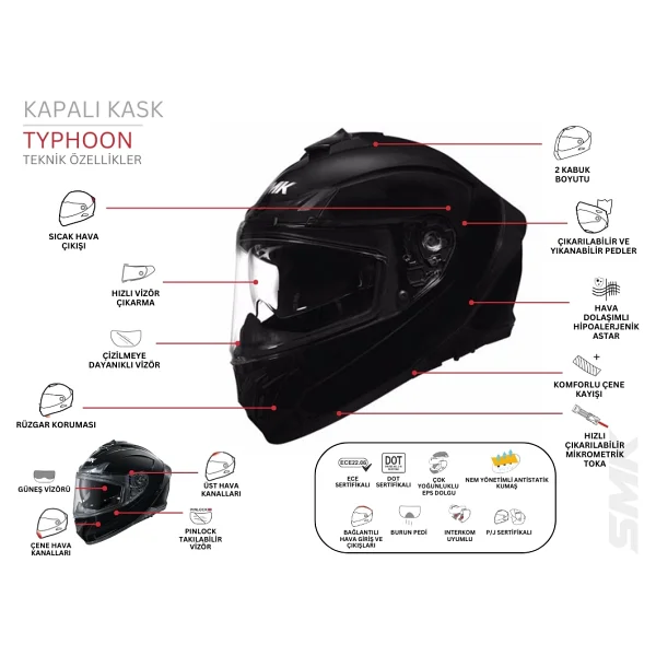 Smk Typhoon Freeride Full Face Kask - Görsel 7