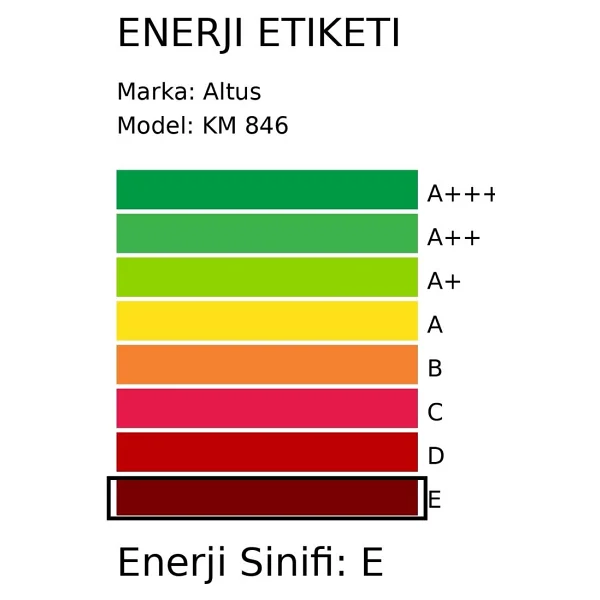 Altus Al Km 846 8 Kg Çamaşır Kurutma Makinesi - Görsel 6