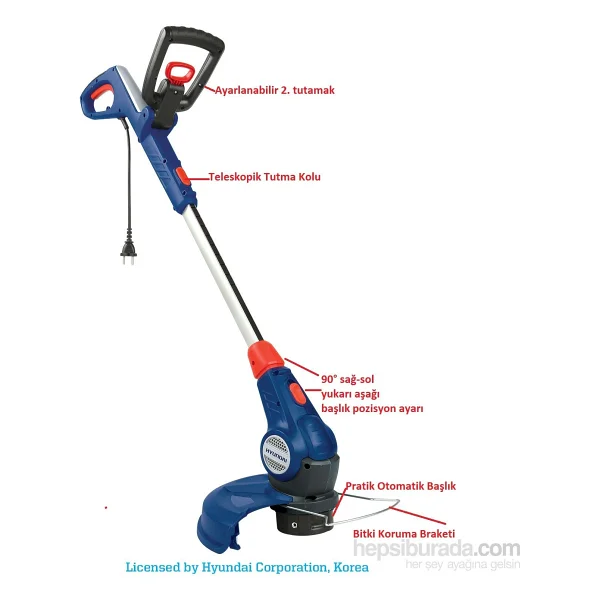 Hyundai Ps3031 600 W Elektrikli Çim Biçme Makinesi - Görsel 2