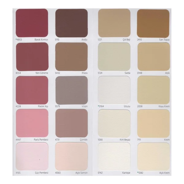 Dyo Teknotex 15 Lt Dış Cephe Boyası - Görsel 2