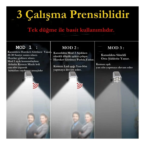 Gaman 77 LED Hareket Sensörlü Kumandalı Güneş Enerjili LED Solar Bahçe Lambası Armatürü Sahte Kamera - Görsel 2