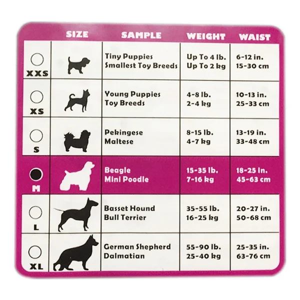Hushpet Köpek Alt Tuvalet Bezi 12 Adet S Hushpet Diapers Small 12'li Köpek Bezi - Görsel 2
