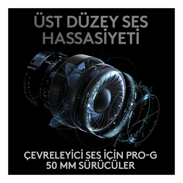 Logitech G Pro X Wireless Lightspeed 7.1 Kablosuz Kulak Üstü Oyuncu Kulaklığı - Görsel 5
