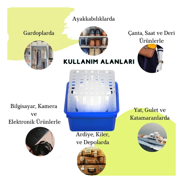 Evene Nem Alıcı Giderici Rutubet Alıcı Cihaz 450 Gr Rutubet Önleyici - 1 - Görsel 3