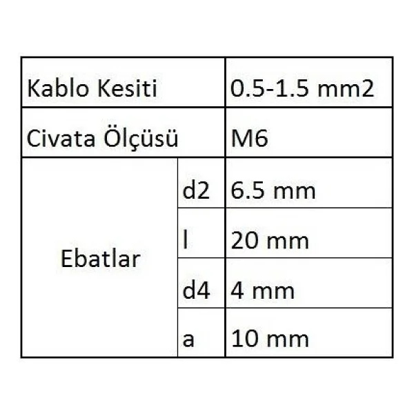 Gcu6001 Çatal Uçlu İzoleli Kablo Ucu 100 Adet - Görsel 3