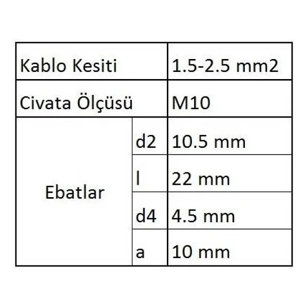 Gyu1002 Yuvarlak Uçlu İzoleli Kablo Ucu 100 Adet - Görsel 3