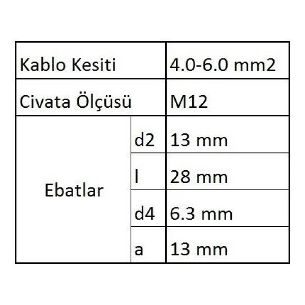 Gyu1206 Yuvarlak Uçlu İzoleli Kablo Ucu 100 Adet - Görsel 3