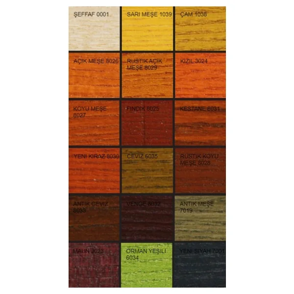 Filli Boya Woodmaxx 0.75 Lt Ahşap Vernik - Görsel 2